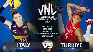 Italy vs Türkiye  Womens VNL 2024 [upl. by Dressel]