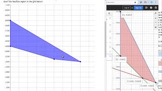 Linear Programming with Excels solver tool  Video 3 of Lesson 7 [upl. by Surdna875]