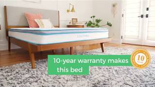 Linenspa 8 Inch Memory Foam and Innerspring Hybrid Mattress [upl. by Meesan]