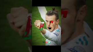 MSN Vs BBC bbc msn barcelona realmadrid shorts edit capcut football [upl. by Herrera]