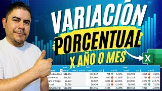 Obtener la Variación porcentual y Diferencia entre meses o años usando Tablas dinámicas en Excel [upl. by Kisung]