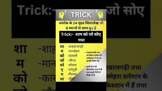 alltricks gk by muskansharma [upl. by Adnoluy]