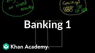 Banking 1  Money banking and central banks  Finance amp Capital Markets  Khan Academy [upl. by Frederich]