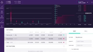 Augur Prediction Market on the Blockchain on Proof of Make [upl. by Adnam]