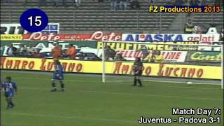 Alessandro Del Piero  188 goals in Serie A part 16 127 Juventus 19931997 [upl. by Elletnahs760]