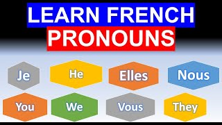 The subject pronouns in French  Basics amp Fundamentals in French [upl. by Nepets385]