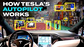 How Does Teslas Autopilot Work [upl. by Niltyak]