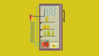 How Does A Refrigerator Work  Refrigeration Explained [upl. by Riane834]