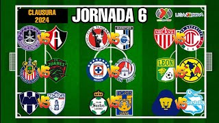 PRONÓSTICOS para TODOS los PARTIDOS de la JORNADA 6 Liga MX CLAUSURA 2023 [upl. by Laehplar2]