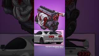 toyota supra MK4 2JZGTE power 💥😱car viralvideo 2JZ supramk4 [upl. by Aimas]