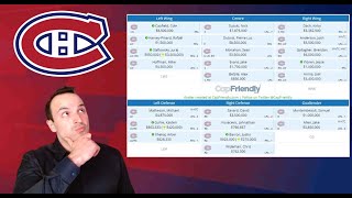 A way too early prediction of the Habs 202324 lineup [upl. by Anaidni]