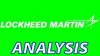 Should you BUY Lockheed Martin Stock LMT DCF Valuation [upl. by Asek]