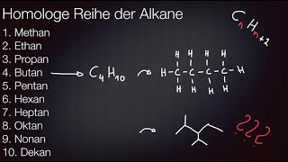 Homologe Reihe der Alkane [upl. by Inele]