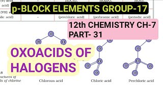 12th Chemistry Ch7Part31Oxoacids of HalogensPblock Group17Study with Farru [upl. by Winona277]