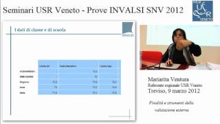 Indicazioni per la lettura dei risultati di scuola delle prove Invalsi [upl. by Mcclary]