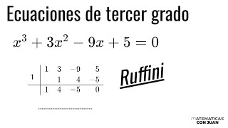 CÓMO RESOLVER ECUACIONES DE TERCER GRADO Método de Ruffini [upl. by Dwyer]