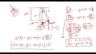 Lyapunov Method [upl. by Lehte]