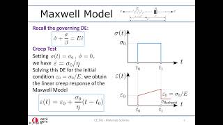 Lecture 11 Viscoelasticity 2 [upl. by Anoyi549]