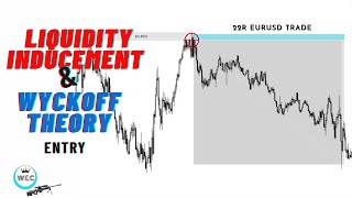 LIQUIDITY INDUCEMENT THEOREM amp WYCKOFF Combined Entry 22R EURUSD Trade Smart Money Concepts [upl. by Doggett]