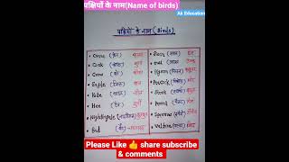 पक्षियों के नाम हिंदी और अंग्रेजी मेंName of Birds in Hindi amp English [upl. by Nahsab]