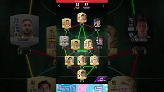 Solution SBC Rivellino 96 1978 World Cup Madfut 22 [upl. by Greer229]