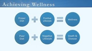 Dietary Fiber The Most Important Nutrient [upl. by Menard]