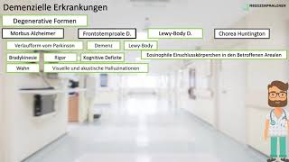 Neurologie Rüdiger LewyBodyDemenz [upl. by Sadnak]