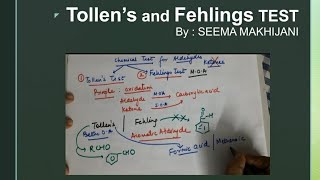 ALDEHYDES  TOLLENS and FEHLINGS TEST By Seema Makhijani class 12 Practicals chemistry [upl. by Eusassilem]