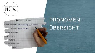 Pronomen  sieben wichtige Pronomengruppen inkl Arbeitsblatt [upl. by Naujat698]