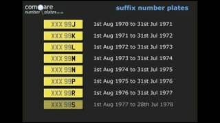 Suffix style UK number plate issue dates [upl. by Rogovy]