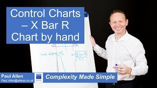 Control Charts  The X Bar R chart the manual waya true 6 Sigma skill [upl. by Sacul577]