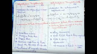 Polyethylene Terephthalate amp Polybutylene Terephthalate MSc Polymer Chemistry 3rd sem [upl. by Yolanda980]