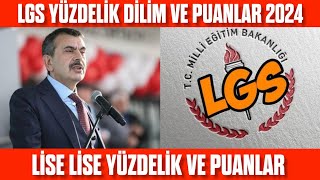 2024 LGS Yüzdelik dilim ve Taban puanlar AÇIKLANDI Lise lise taban puanları [upl. by Barmen926]