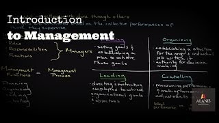 Introduction to Management A Look Into the Management Process [upl. by Perceval]