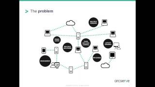 Arcserve UDP Technical Overview [upl. by Towney]