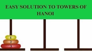 Lecture 11 Towers of Hanoi  Artificial Intelligence [upl. by Adelheid911]