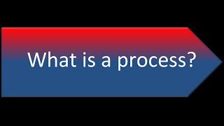 What is a Process [upl. by Ecargyram]