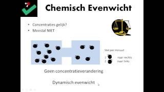 Chemisch Evenwicht 1 [upl. by Croft]