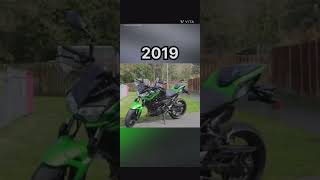 Evolution of Aprilia bike 19802023 shorts youtubeshorts shortsviral [upl. by Ciri]