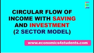 National Income Accounting part 5  Circular flow  2 sectorwith Savings and Investment [upl. by Kerr]