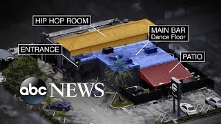 Orlando Nightclub Massacre A Timeline of What Happened [upl. by Annaer]