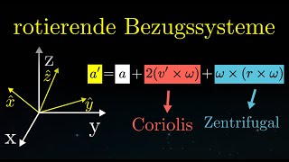 Rotierende Bezugssysteme  Corioliskraft Zentrifugalkraft EINFACH erklärt [upl. by Medor]