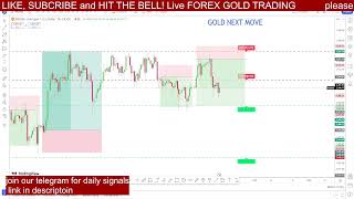 GOLD Live Forex Signals 247  Best Forex Trading Intraday Strategies [upl. by Hgieloj466]