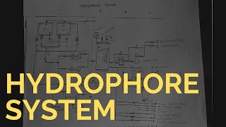 hydrophore system  working of hydrophore system  line diagram [upl. by Akirdnuhs]