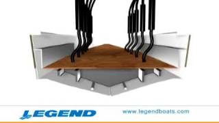 Legend Boats GenX Construction [upl. by Gaulin]