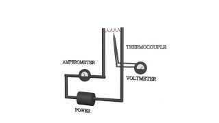 Thermocouple Gauge for Measuring Vacuum [upl. by Pantia]