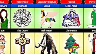 ☪️Islam 🆚 Christianity ✝️  Religion Comparison [upl. by Dnartreb]