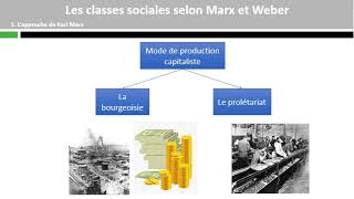 Les classes sociales selon Marx et Weber [upl. by Germaine]