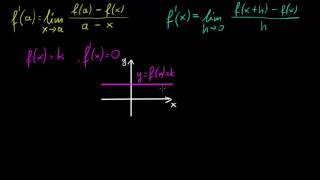 Pochodna funkcji stałej jest równa 0 [upl. by Aun828]