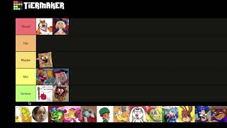 Hottest Cereal Mascots Tier List [upl. by Biggs]